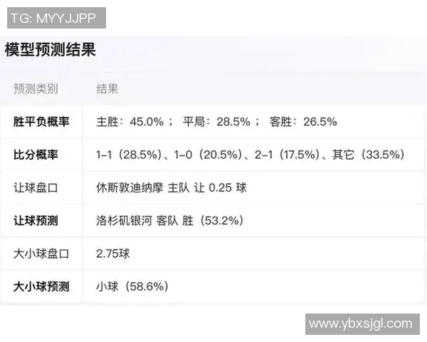 洛杉矶与波特兰精彩对决直播全程回顾及赛后分析