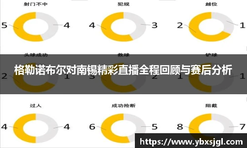 格勒诺布尔对南锡精彩直播全程回顾与赛后分析